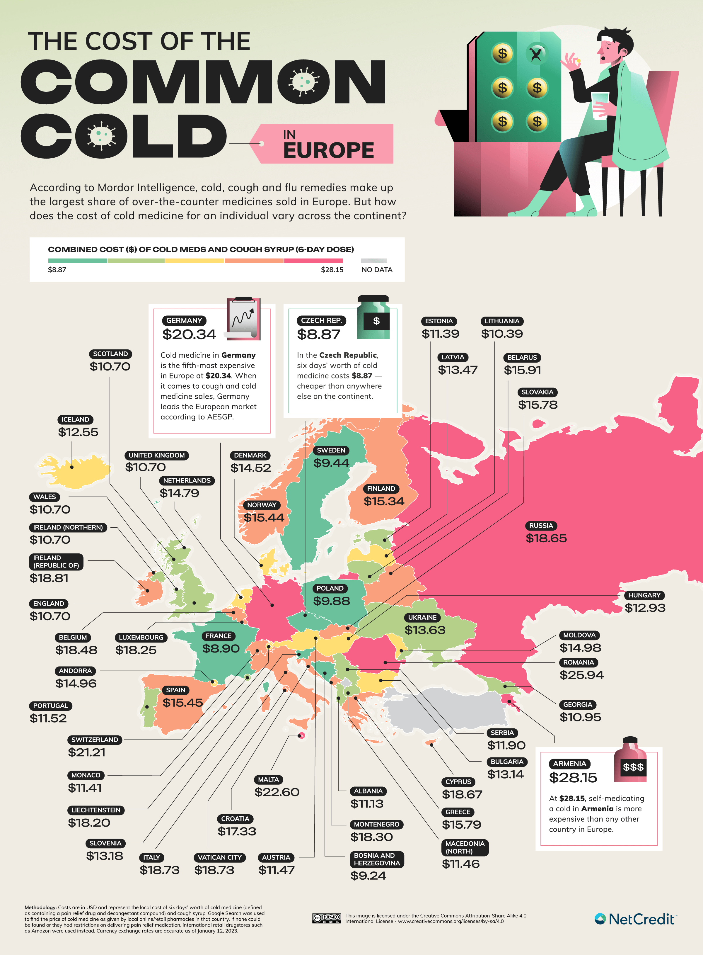 Cost of a common cold European Map