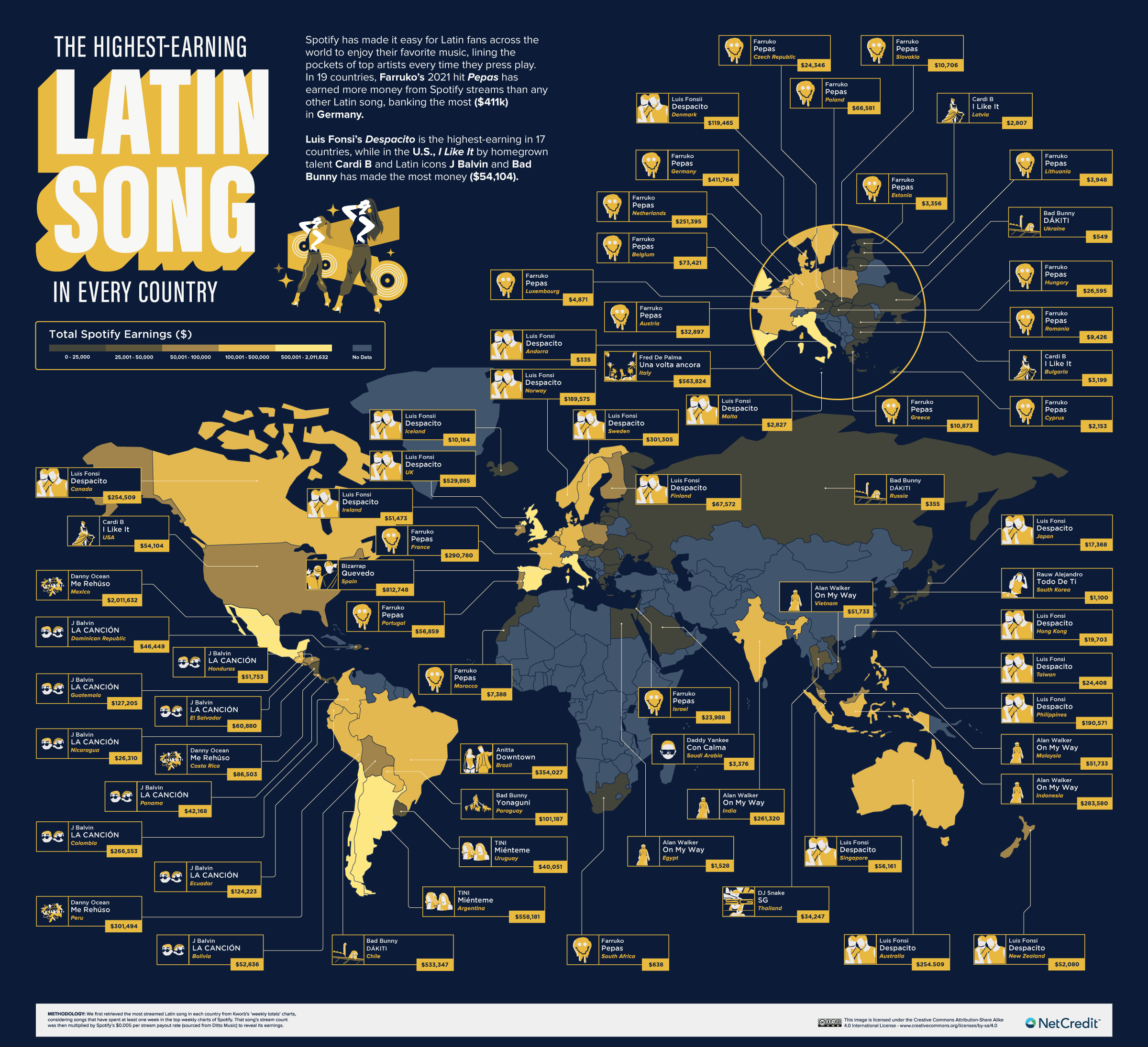Highest Earning Latin Song World Map