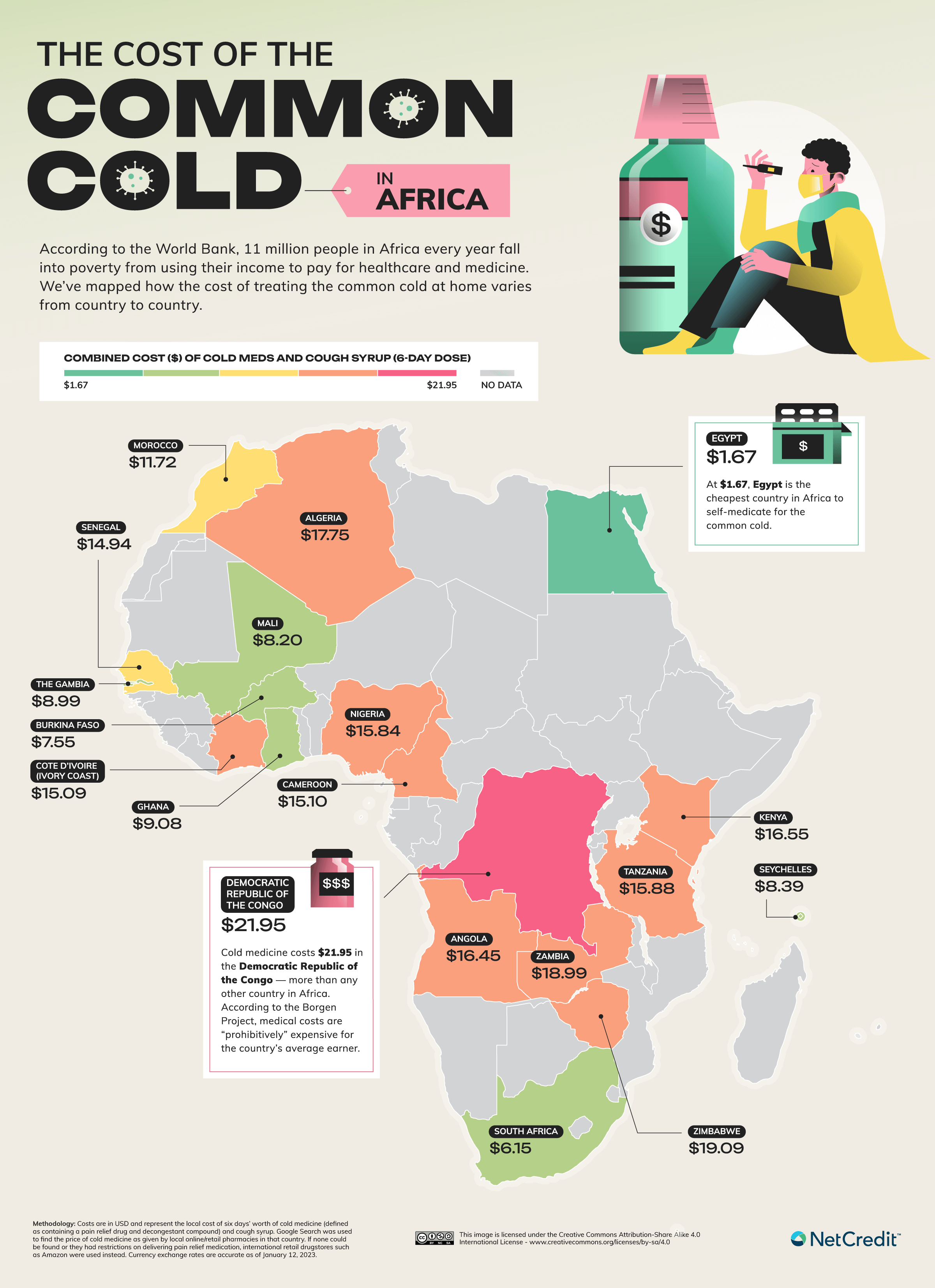Cost of a common cold Africa Map