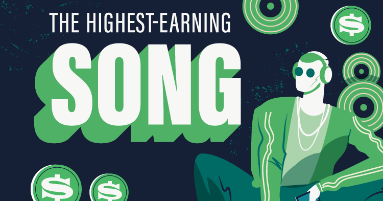 The Highest-Earning Song in Every Country
