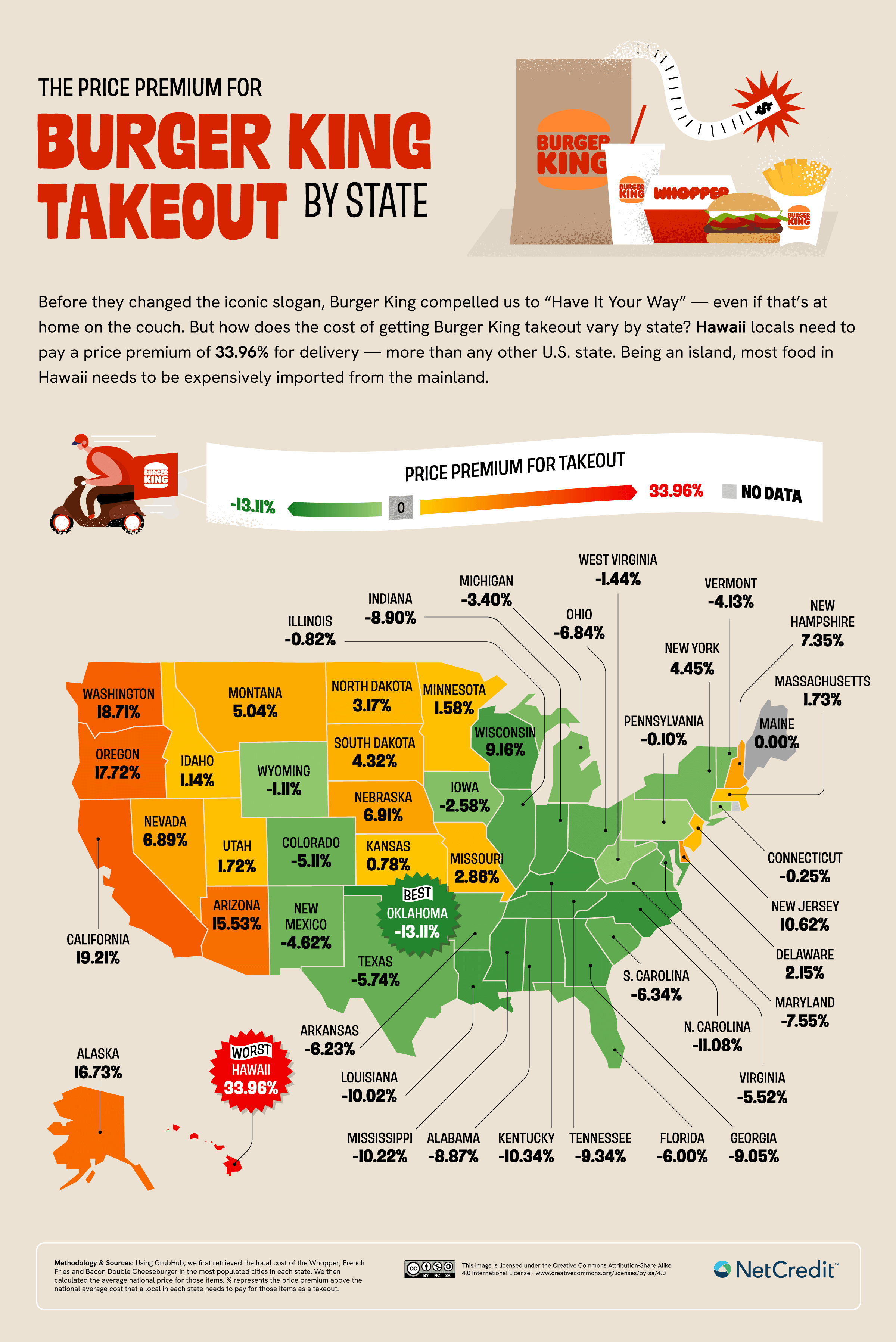 Infographic of the price premium for Burger King takeout by state.