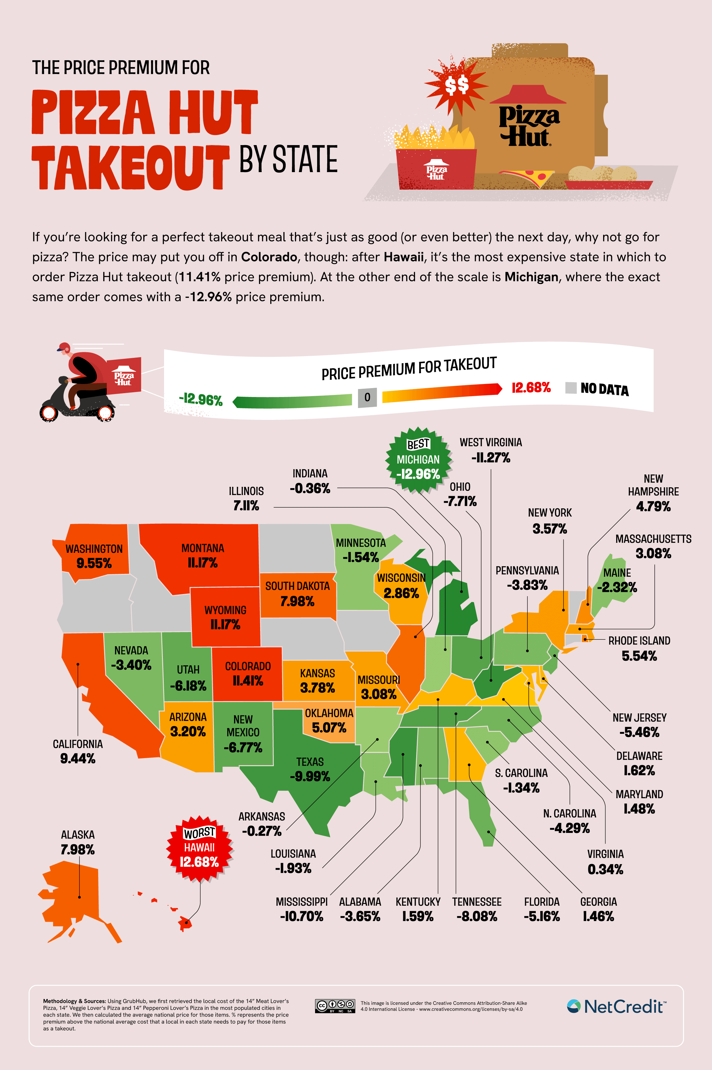 Infographic of price premium for Pizza Hut takeout by state.