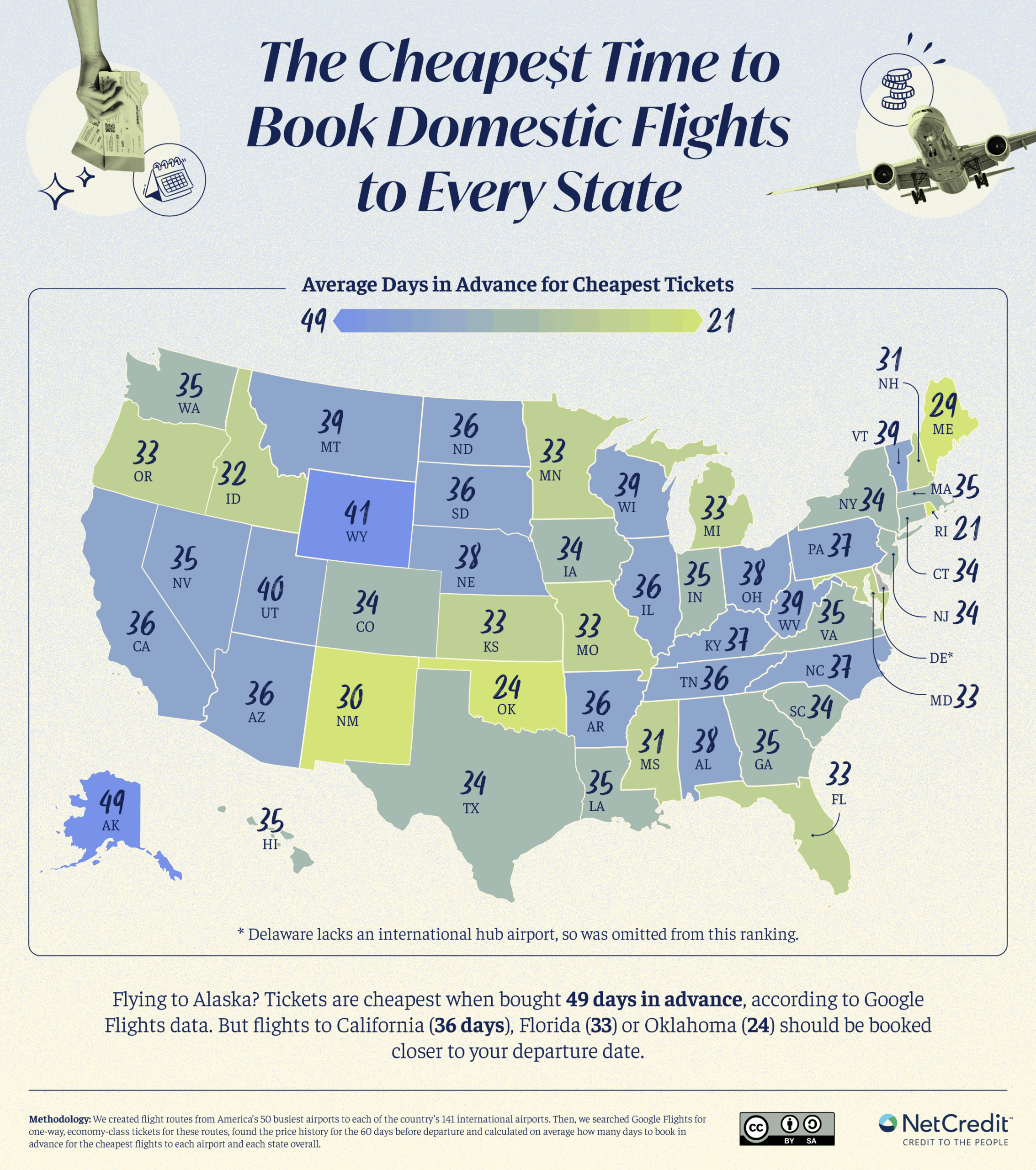 U.S. Map showing the cheapest time to book domestic flights in every state
