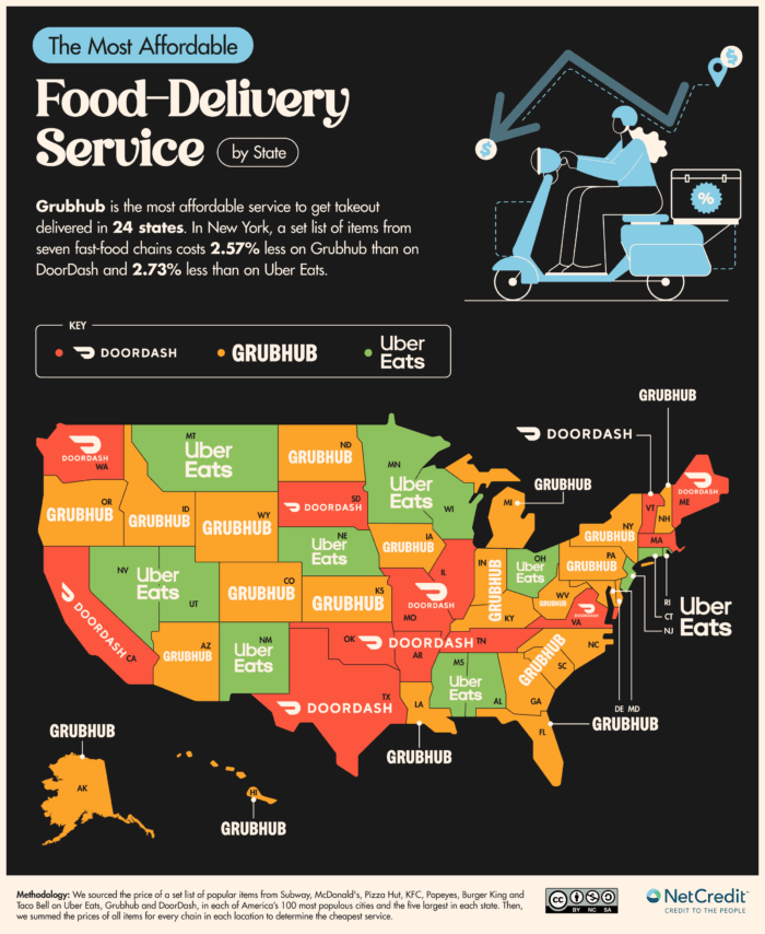 U.S. Map showing the most affordable food delivery service by state