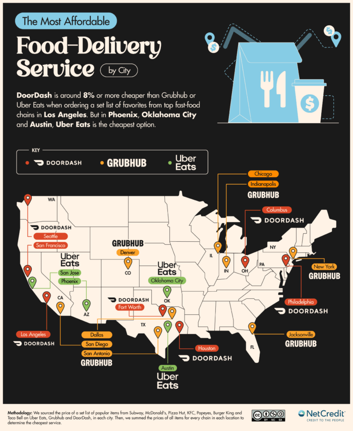U.S. map showing the most affordable food delivery service in cities