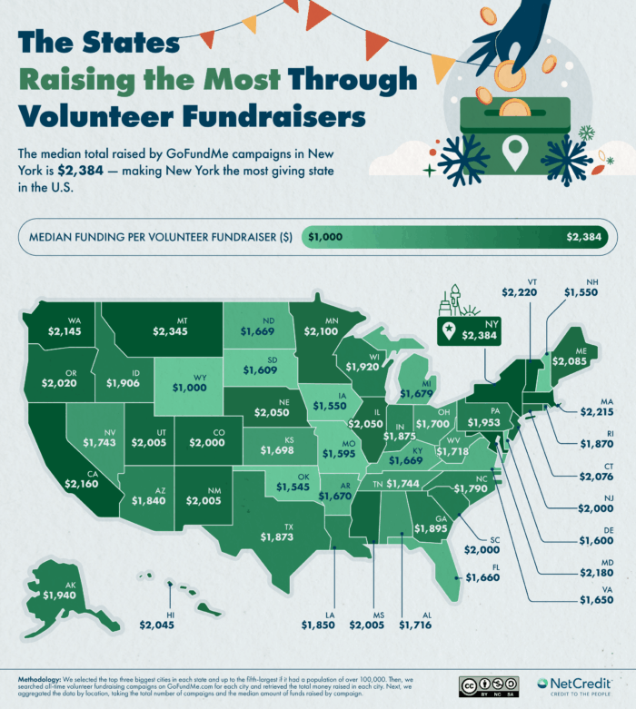 U.S. map showing the states raising the most through volunteer fundraisers
