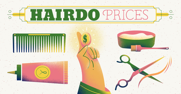 international hair prices